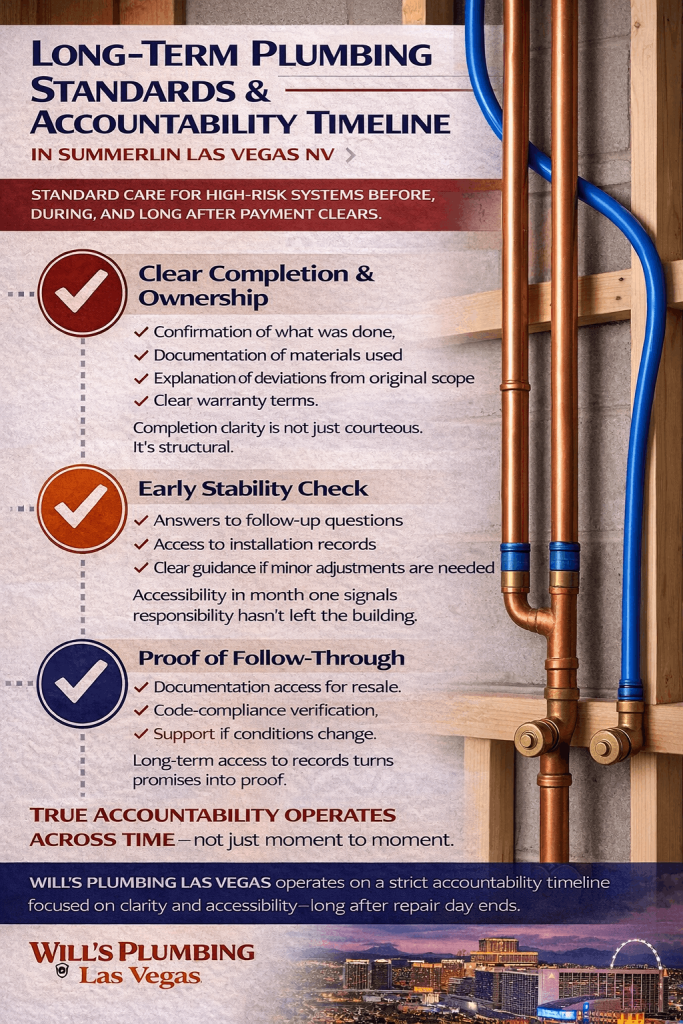 wills plumbing contractor centerfold 4